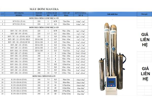 Bảng giá máy bơm hỏa tiễn của Mastra